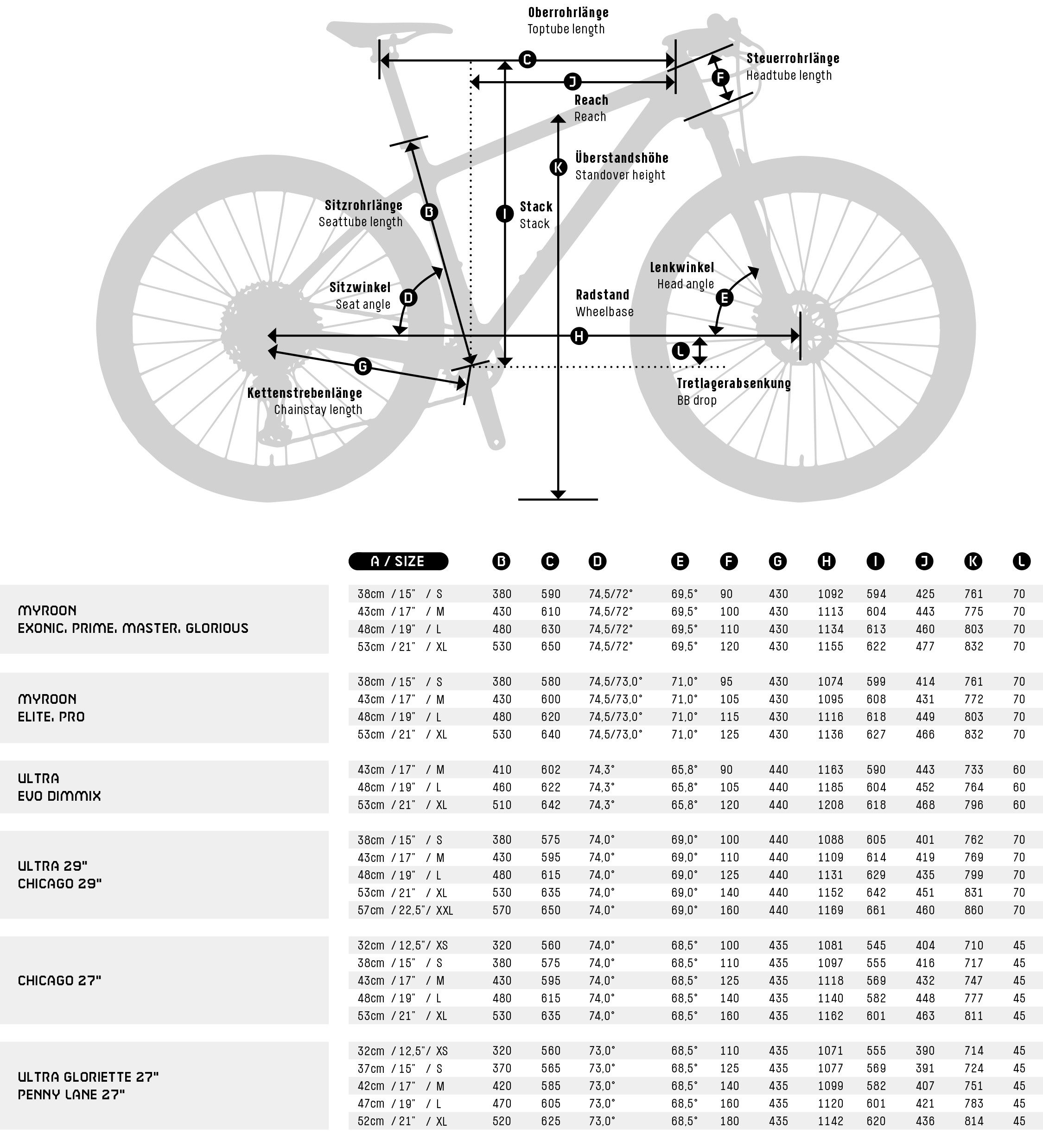 VTT KTM Myroon Elite Burnt Orange – Image 2