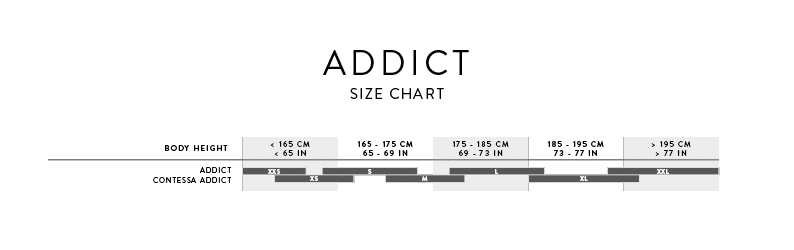 Vélo Route Scott Addict 10 Rival AXS 2x12V Jaune – Image 2