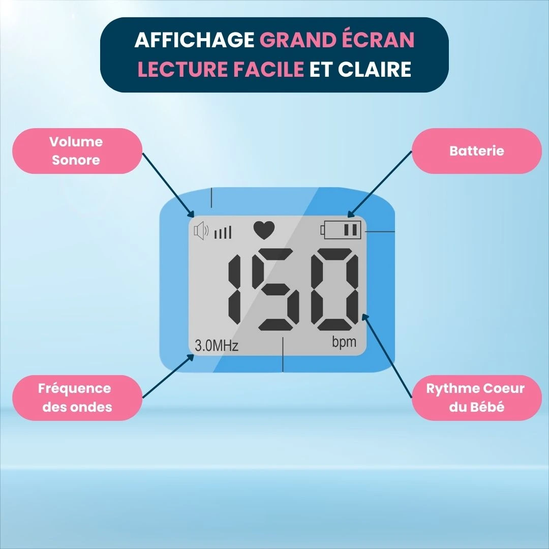 Écoute-Cœur Bébé I Doppler fœtal Grossesse Monitor – Image 7