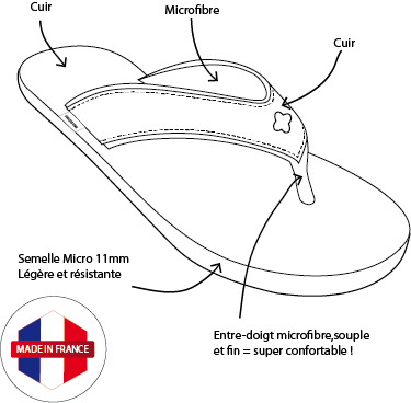 Tong cuir homme CENTURY Marron – Couleur Tong – Image 3