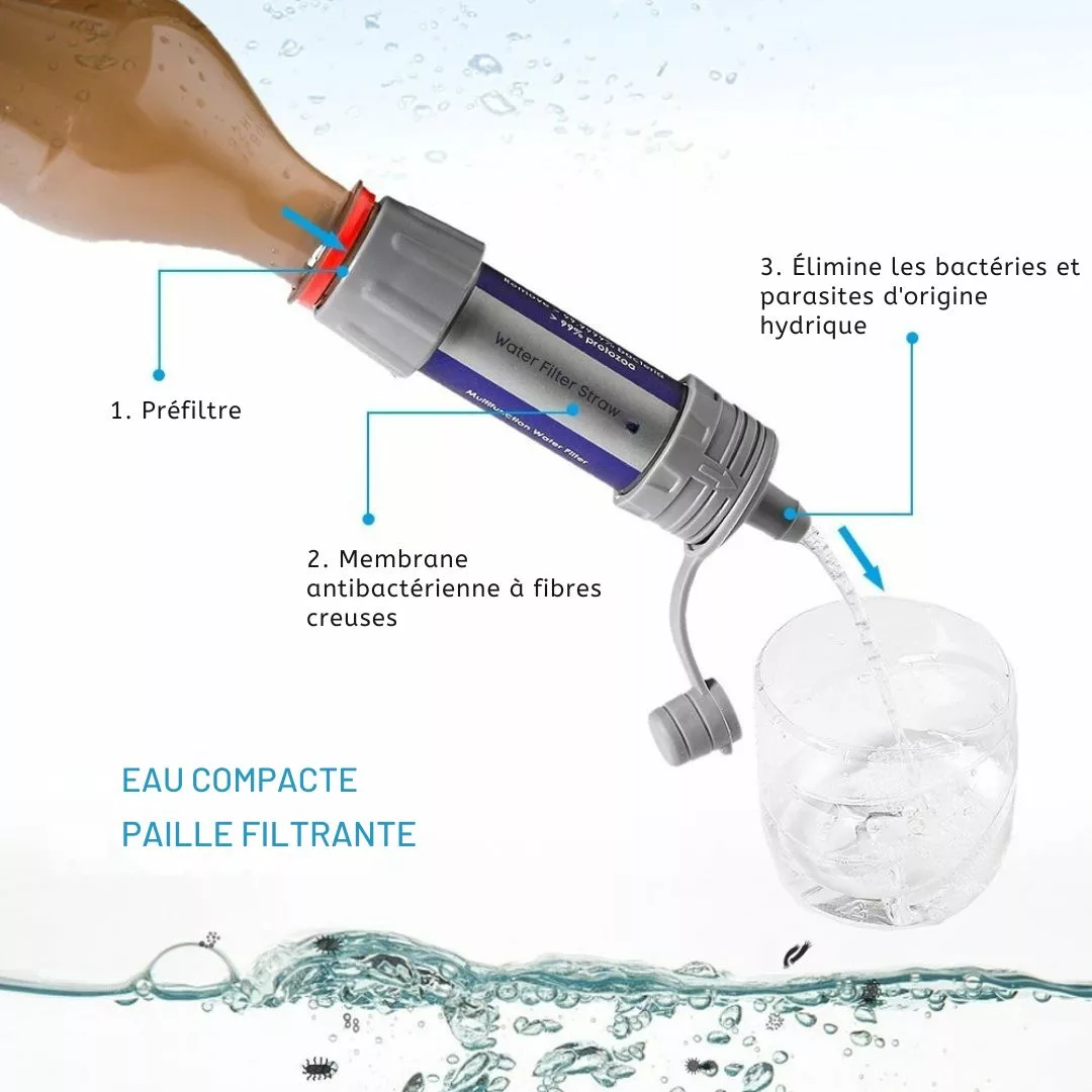 Filtre à eau avec paille camping – Hydratation instantanée en pleine nature – Léger, compact et ultra-filtrant – Image 2